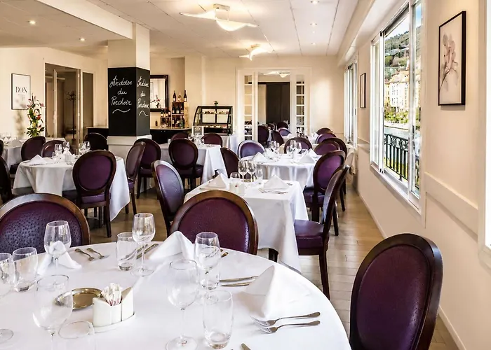 Mercure Lourdes Impérial